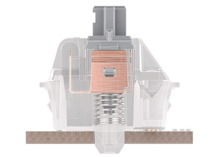 Inductive CHERRY Switch