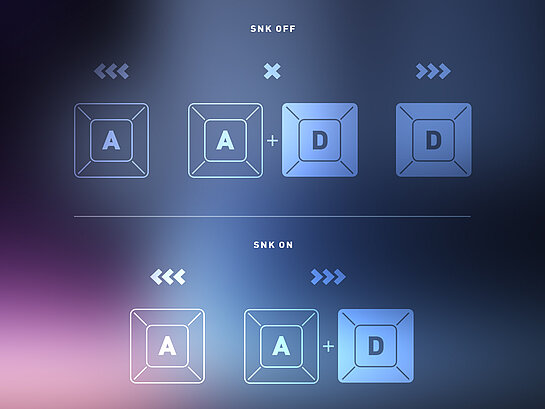 Snap Key